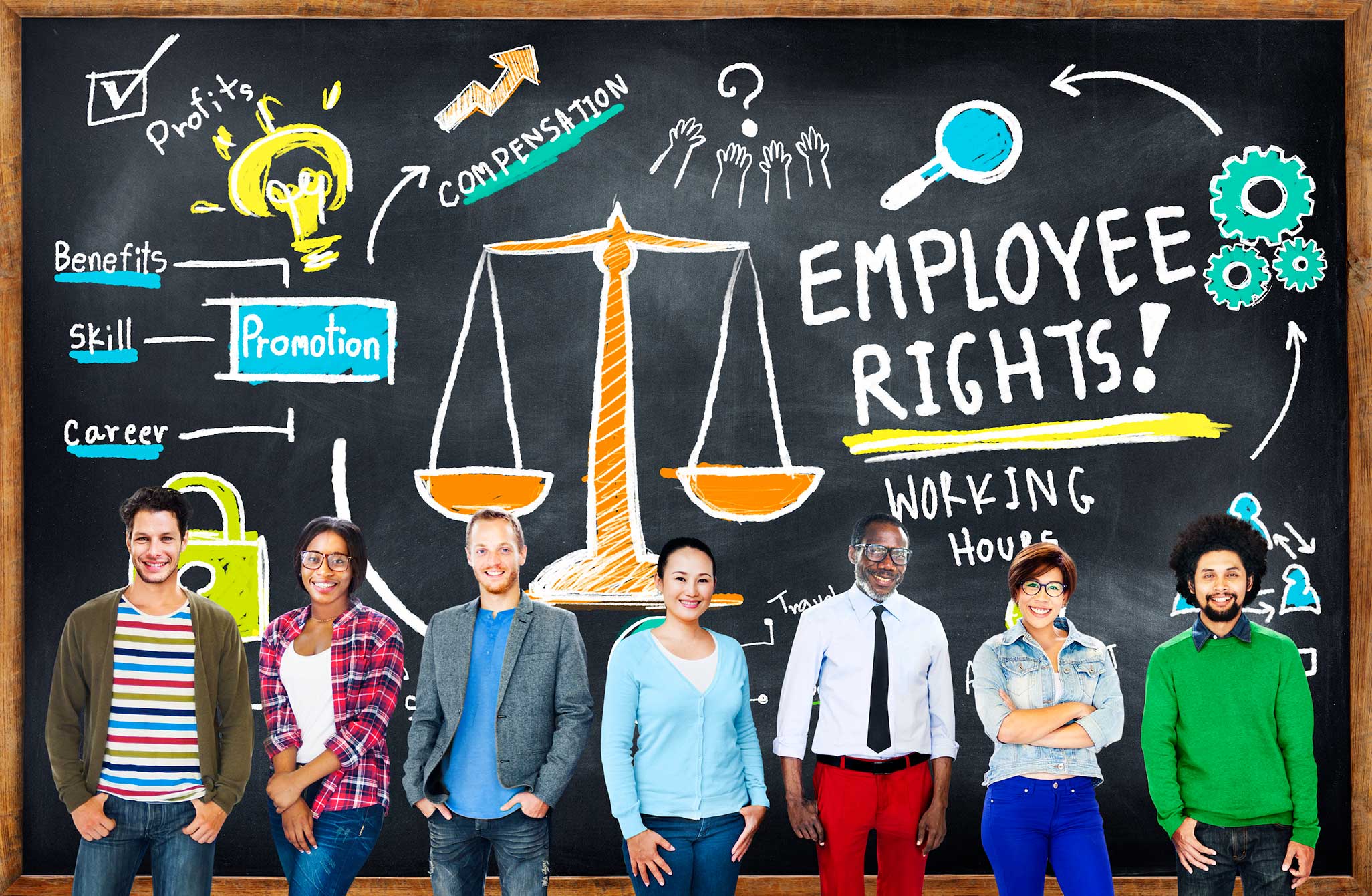 World Funding Labor Law Employment Violations Lawsuit